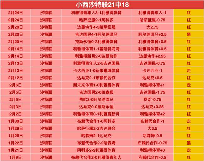 分析,太阳对决爵,士预测及质,世界杯买球,2026世界杯,投注技巧,买球网站,赛事分析