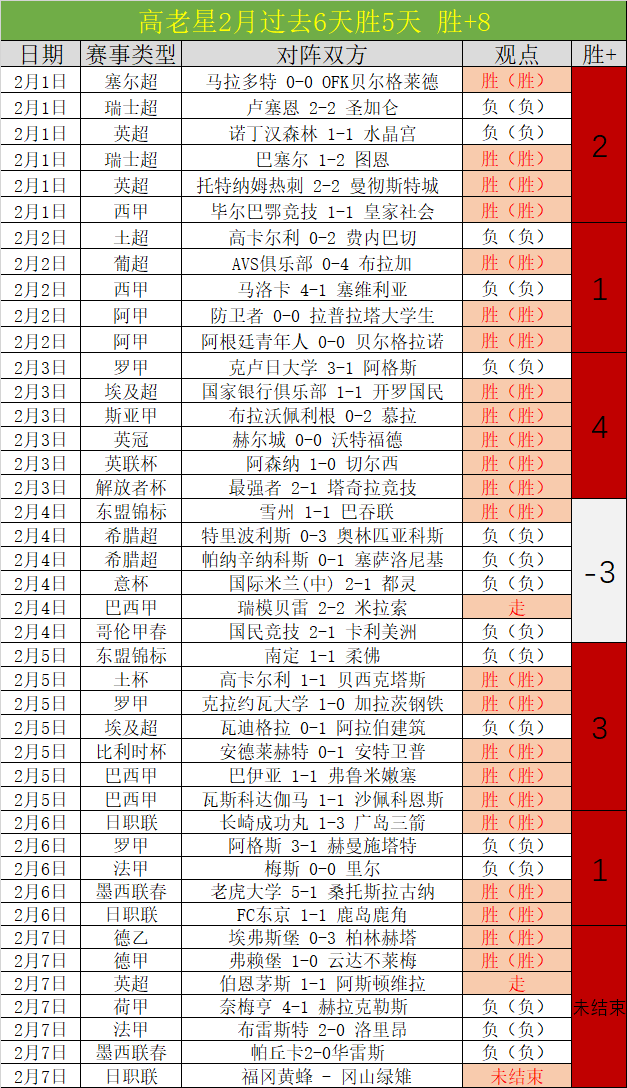 覃树钧,日战胜范孝,荣膺,世界杯买球,2026世界杯,投注技巧,买球网站,赛事分析