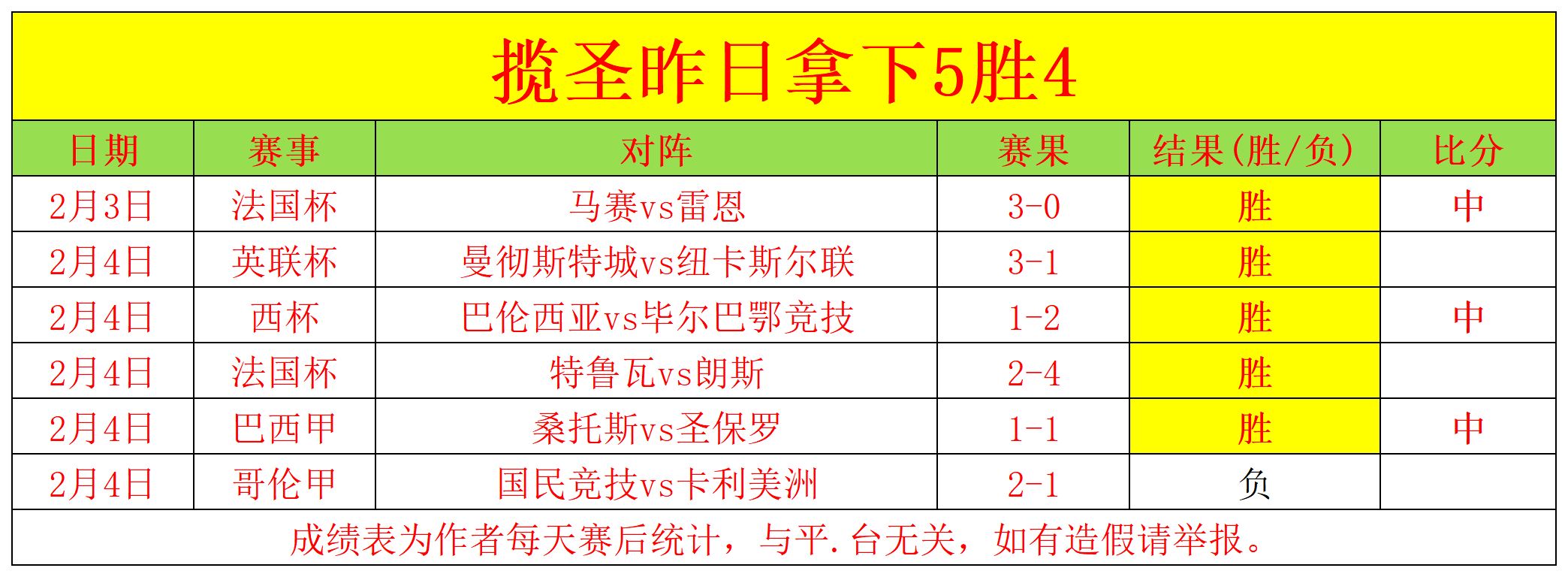 基菲萨大乐,透期号专家,推荐,世界杯买球,2026世界杯,投注技巧,买球网站,赛事分析