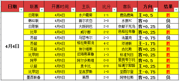 拜仁签约金,玟哉,转会金,世界杯买球,2026世界杯,投注技巧,买球网站,赛事分析