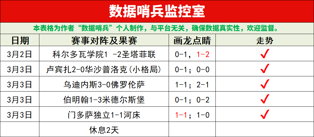 年世界杯厄,瓜多尔队参,赛名单揭晓,世界杯买球,2026世界杯,投注技巧,买球网站,赛事分析