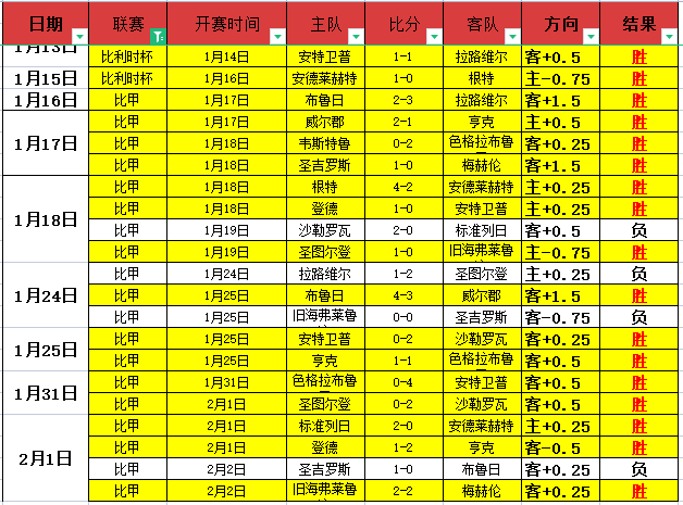女足亚洲杯,决赛中国队,首发,世界杯买球,2026世界杯,投注技巧,买球网站,赛事分析