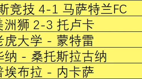 NBA临界值数据分析揭示潜在疑点