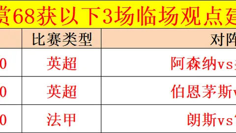 克洛澤因傷無法就任德國隊助教一職